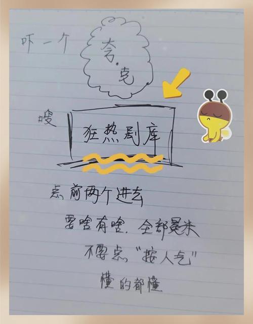 女人又爽又黄动漫下载的相关介绍
