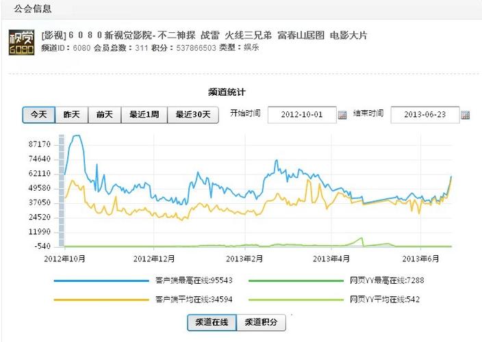 爆操性感美女性色av的相关介绍