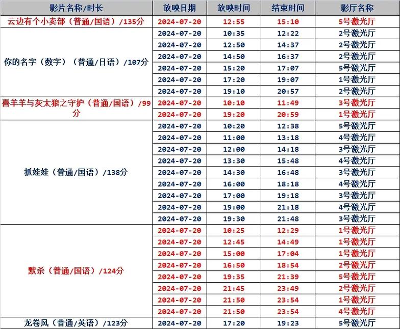 亚洲成人黑丝av在线的相关介绍