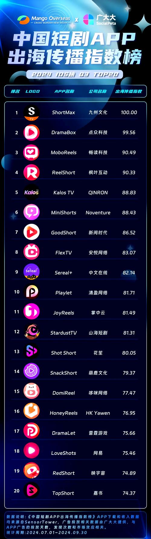 国产色精品'的相关介绍