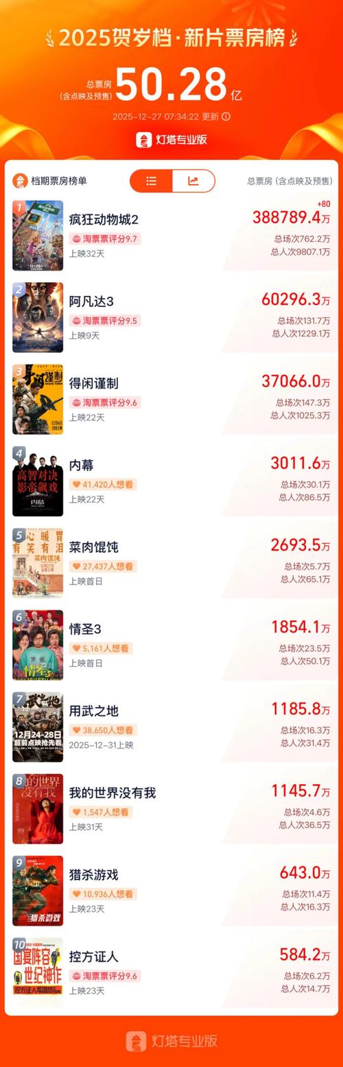 看视频的app免费版的相关介绍