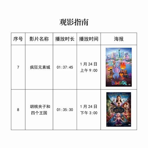 av按摩精油的相关介绍