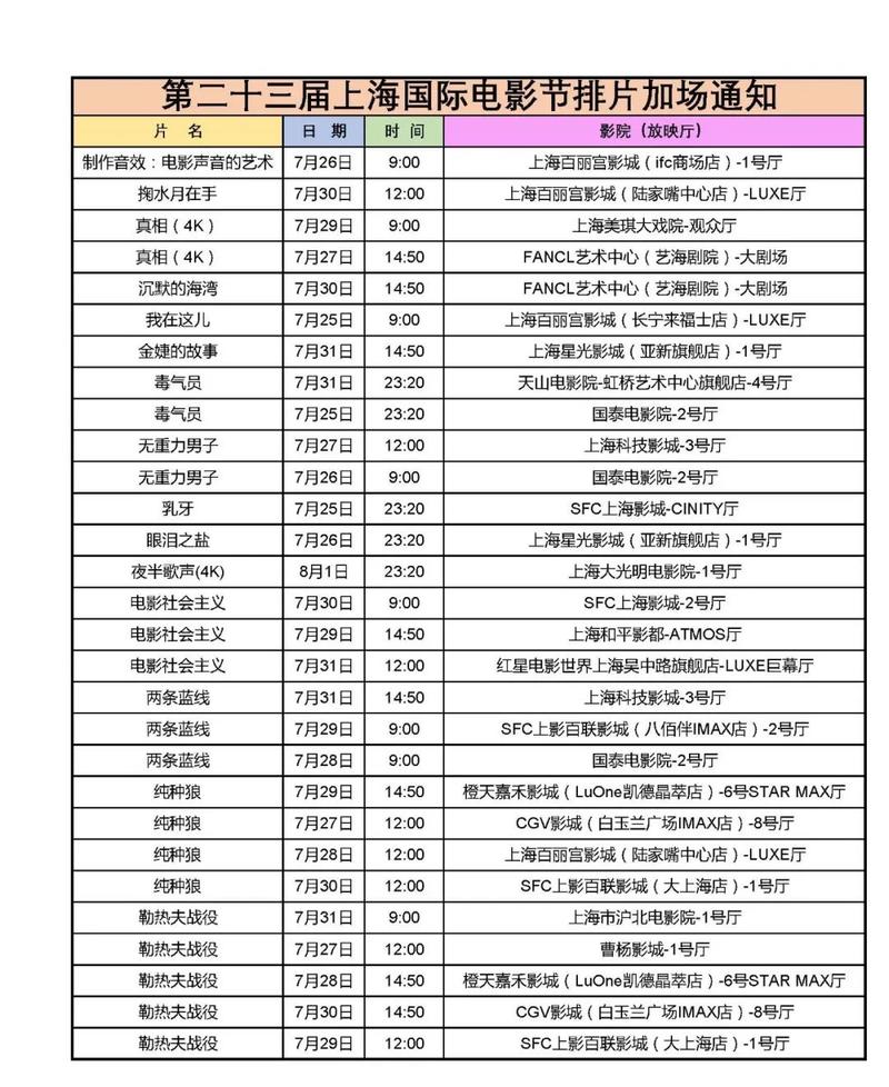 小清新电影院的相关介绍