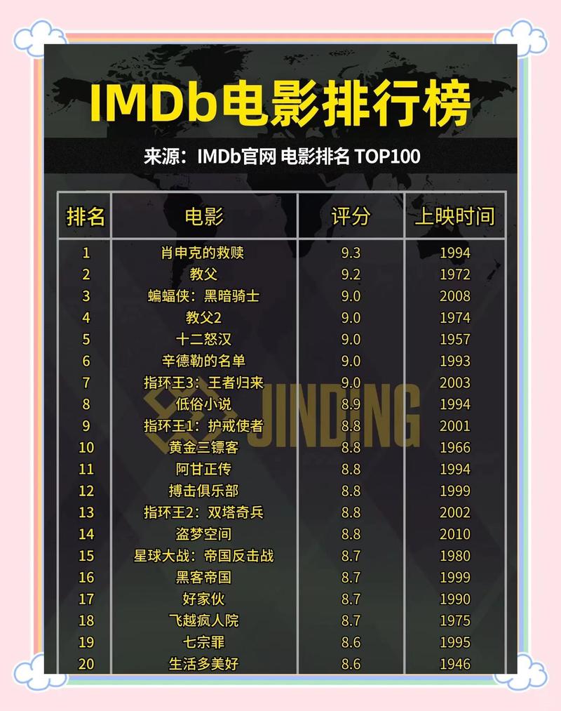 神马电影院dy88影视的相关介绍