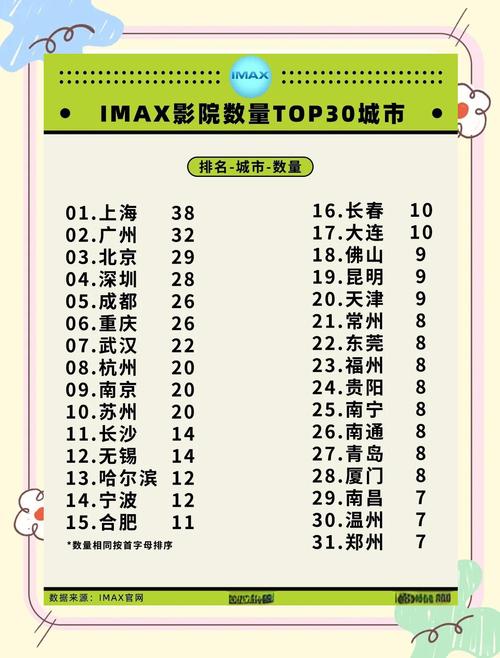 特殊的东京精油按摩的相关介绍