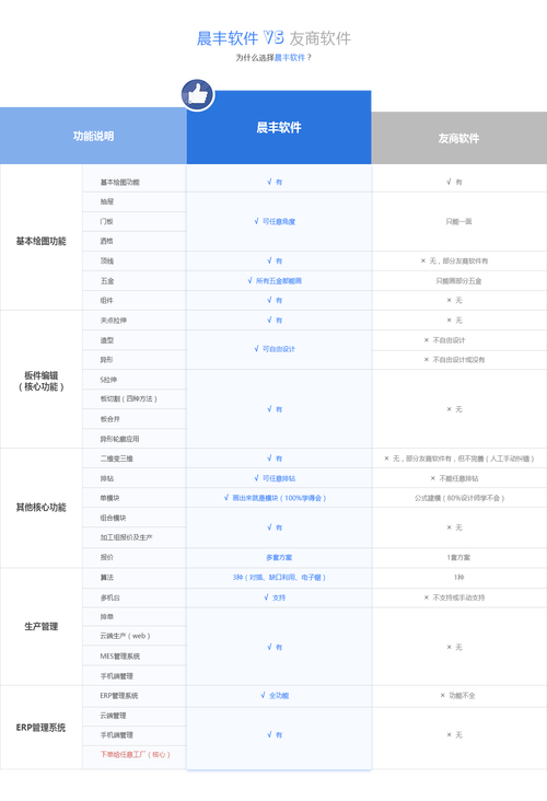 女性阴唇有黄色分泌物的相关介绍