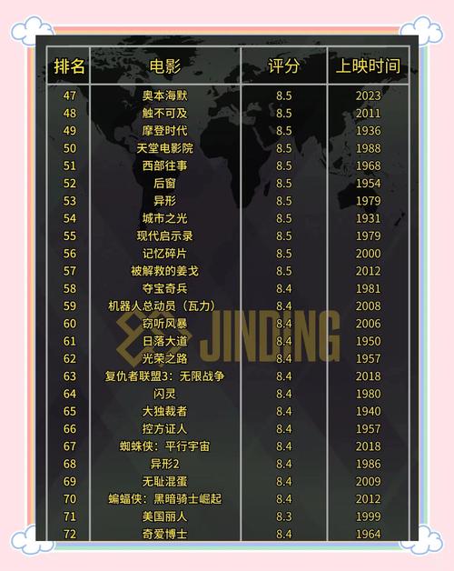 意大利三级电影推荐的相关介绍