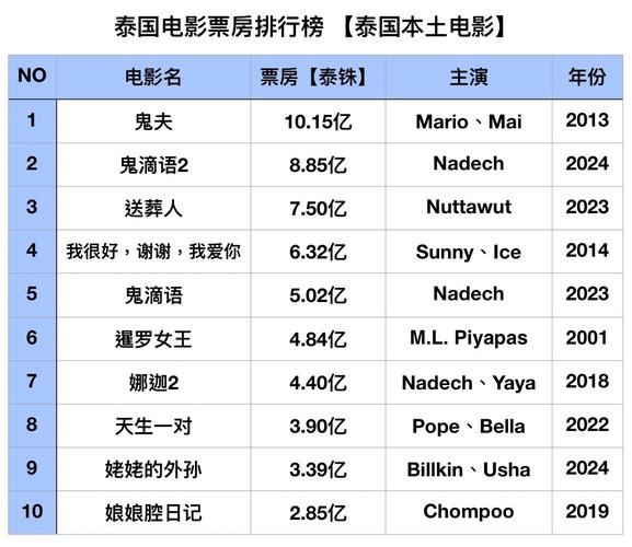 大桥未久毛片的相关介绍