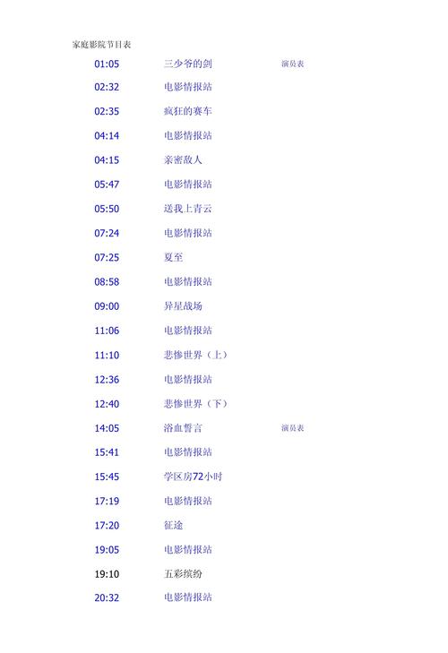 首都电影院影讯的相关介绍