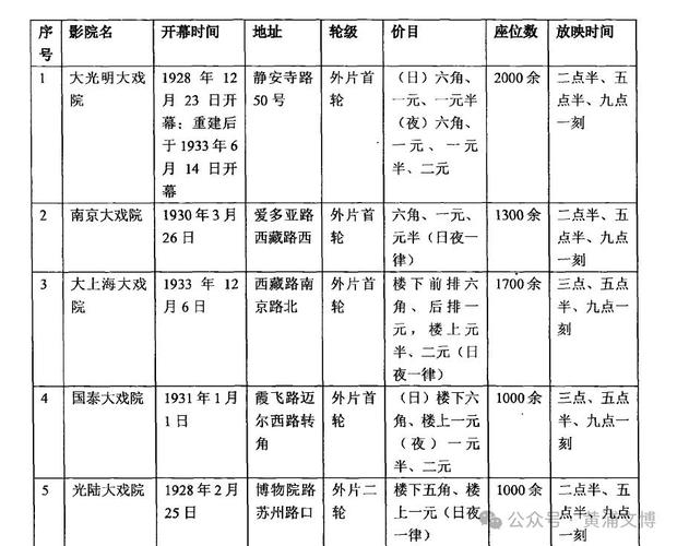 久久久久亚洲黄色av的相关介绍