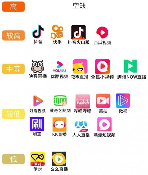 南瓜影院的相关介绍
