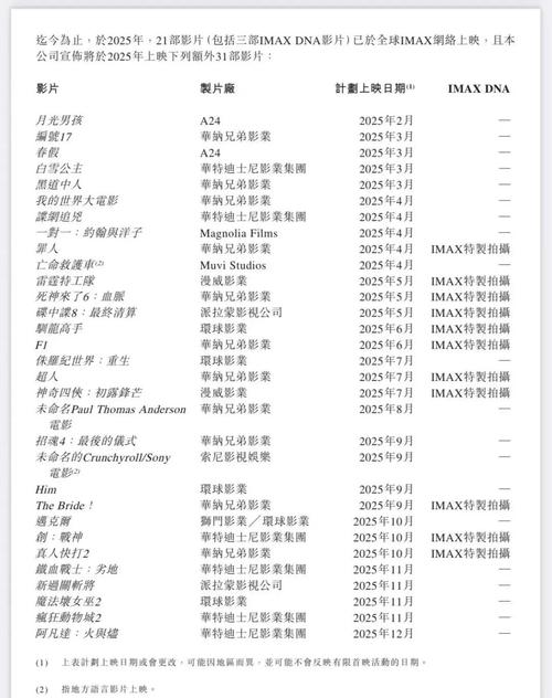 免费观看白丝av网站的相关介绍