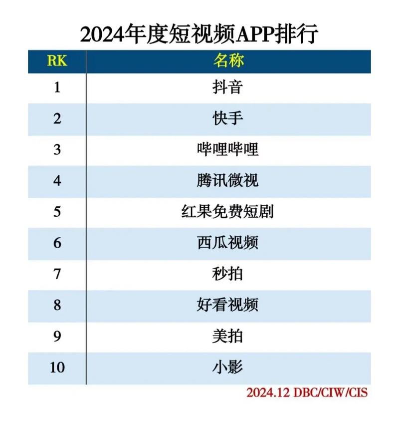 私人家庭影院的相关介绍