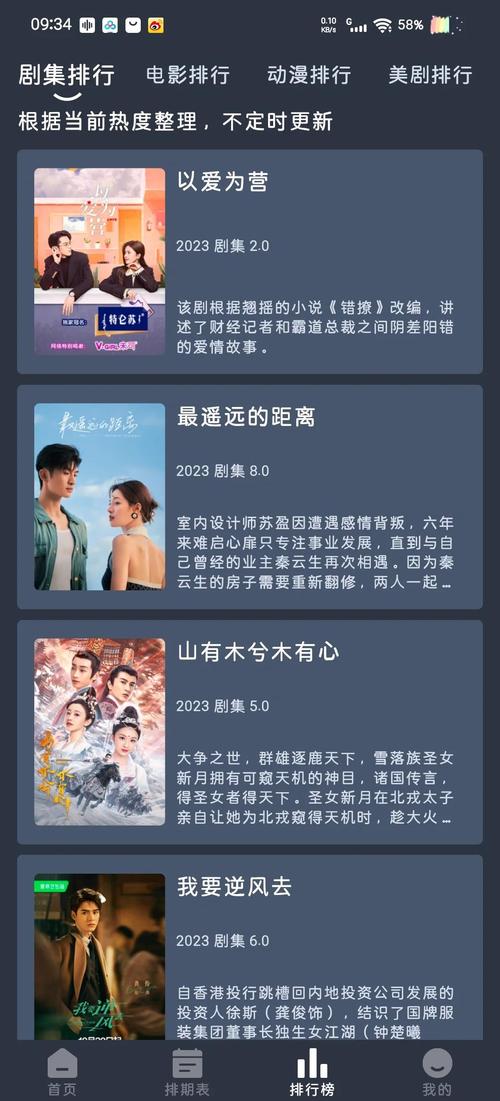 av毛片在线浏览的相关介绍